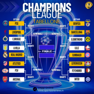 champions  (12)