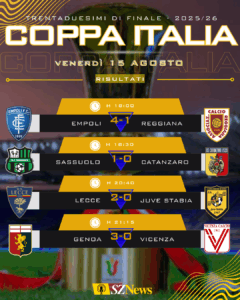 coppa ITALIA NEW (2)